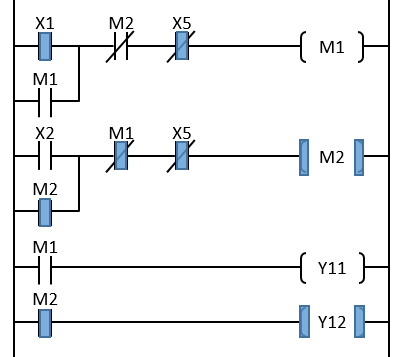 インターロックのシーケンス回路(M2自己保持中にX1を押した状態)