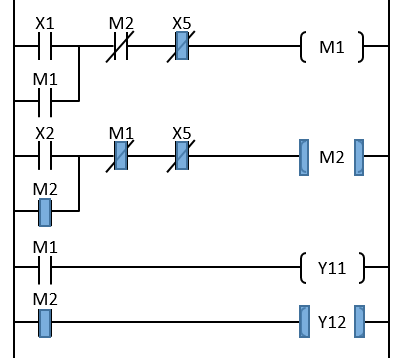 インターロックのシーケンス回路(M2自己保持状態)