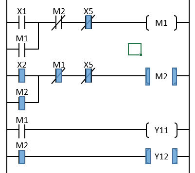 インターロックのシーケンス回路(X2を押した状態)