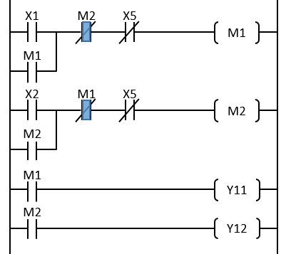 インターロックのシーケンス回路(X5を押した状態)