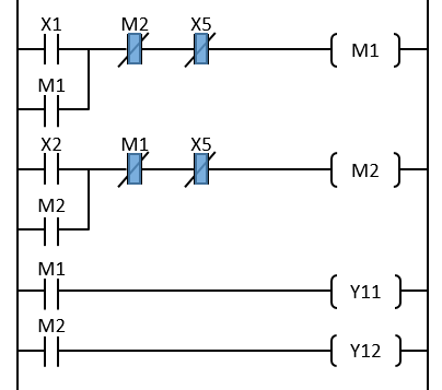 インターロックのシーケンス回路(初期状態)