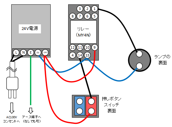 B接点のスイッチをリレーを使って信号反転し、A接点のスイッチのように振舞わせる実態配線図