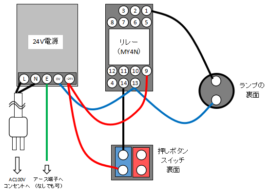 A接点のスイッチをリレーを使って信号反転し、B接点のスイッチのように振舞わせる実態配線図